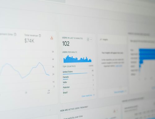 Digitalni marketing nije reklama. To je sistem.